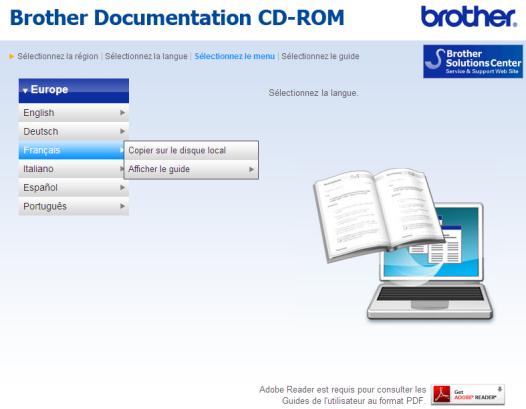 BROTHER FAX-2840, FAX-2845, FAX-2940 - Remarque - 1