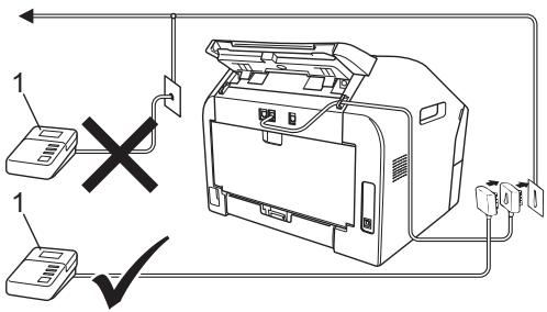 BROTHER FAX-2840, FAX-2845, FAX-2940 - Connexions - 1