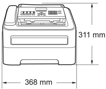 BROTHER FAX-2840,  FAX-2845,  FAX-2940 - Remarque - 1