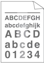 BROTHER FAX-2840,  FAX-2845,  FAX-2940 - Remarque - 1