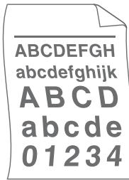 BROTHER FAX-2840,  FAX-2845,  FAX-2940 - Remarque - 16