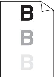 BROTHER FAX-2840,  FAX-2845,  FAX-2940 - Remarque - 3