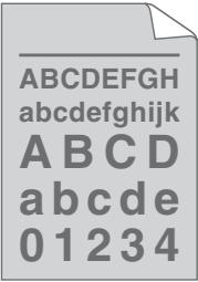 BROTHER FAX-2840,  FAX-2845,  FAX-2940 - Remarque - 2