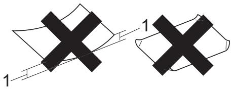 BROTHER FAX-2840, FAX-2845, FAX-2940 - Important - 1