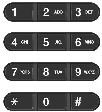 BROTHER FAX-2840, FAX-2845, FAX-2940 - Composition manuelle - 1