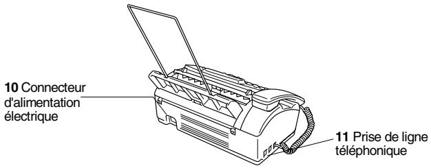 BROTHER FAX-T102,  FAX-T104,  FAX-T106 - Caracteres gras - 7