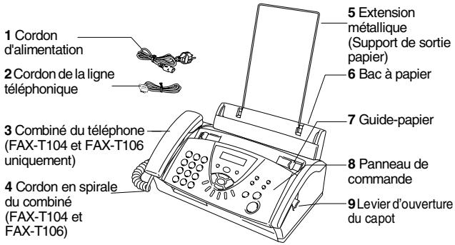 BROTHER FAX-T102,  FAX-T104,  FAX-T106 - Caracteres gras - 6
