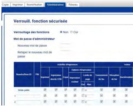 BROTHER MFC-9140CDN,  MFC9140CDN,  MFC9140CDN - Configuration et modification du mode public - 1