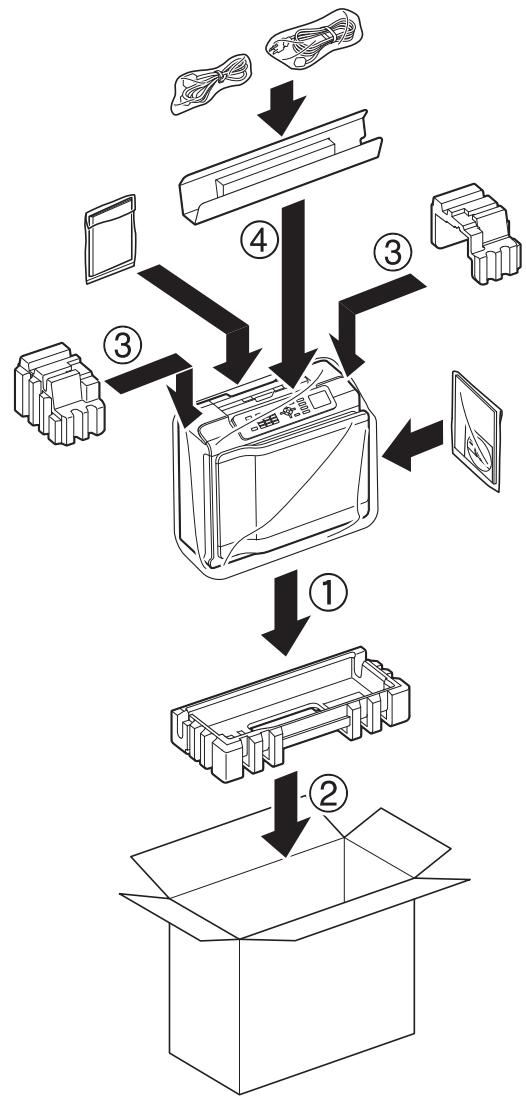 BROTHER MFC-J470DW - Important - 3