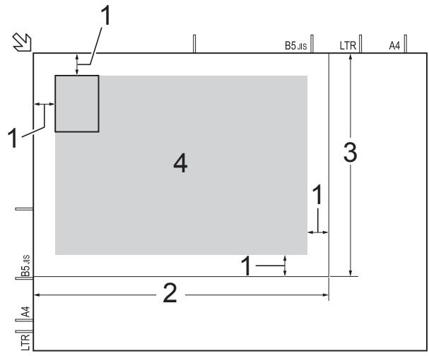 BROTHER MFC-J470DW - Remarque - 1