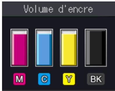 BROTHER MFC-J470DW - Vérification du volume d'encre - 1