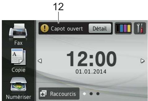 12 Capot ouvert Détail 12:00 01.01.2014 Numériser + Raccourcis
