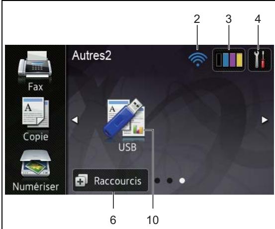 BROTHER MFC-L8650CDW - Écran tactile LCD - 3