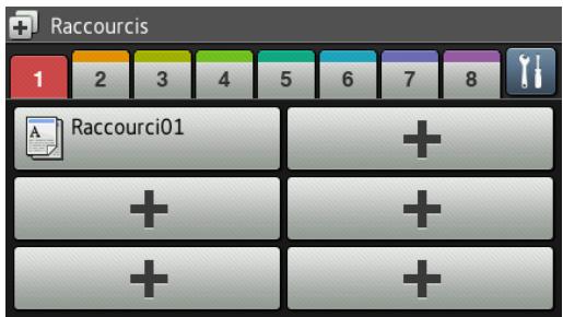 Raccourcis 1 2 3 4 5 6 7 8 Raccourci01 + + + + +
