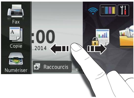Fax Copie Numériser :00 .2014 Raccourcis
