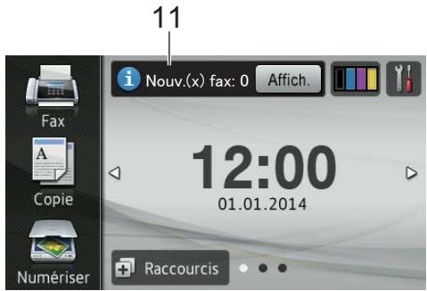 11 Nouv.(x) fax: 0 Affich. 12:00 01.01.2014 Numériser Raccourcis