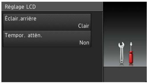 Réglage LCD Éclair.arrière Clair Tempor. attén. Non