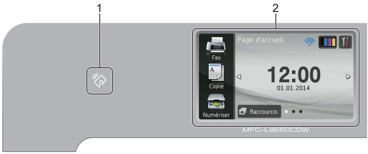 Page d'accueil 12:00 01.01.2014 Fax Copie Numériser Raccourcis MFC-L9550CDW