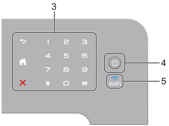 3 1 2 3 4 5 6 7 8 9 * 0 # WiFi 4 5