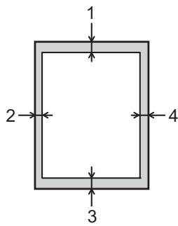 BROTHER DCP-L8450CDW - Zone non numérique et zone non imprimable - 1