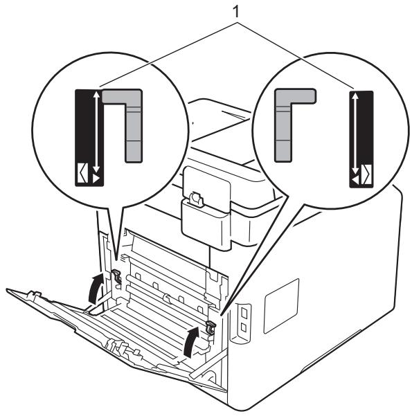 BROTHER DCP-L8450CDW - REMARQUE - 1