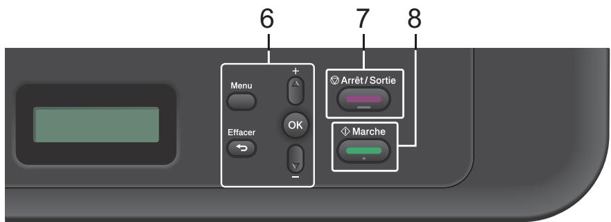 BROTHER MFC-L2700DN - Écran LCD (affichage à cristaux liquides) - 2