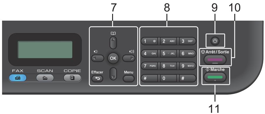 BROTHER MFC-L2700DN - Recto- verso - 1
