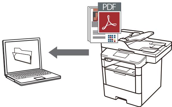 BROTHER MFC-L5700DN, MFC-L5750DW - Enregistrer des documents et des photos numériques dans un dossier sous forme d'un fichier PDF en utilisant le mode avancé de CONTROLCENTER4 (windows®) - 1