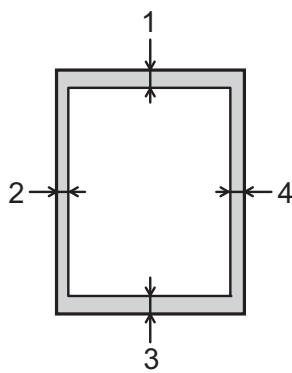 BROTHER DCP-9015CDW - Zone non numérique et zone non imprimable - 1