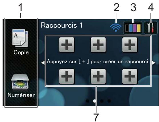 BROTHER DCP-9015CDW - Écran autres - 1