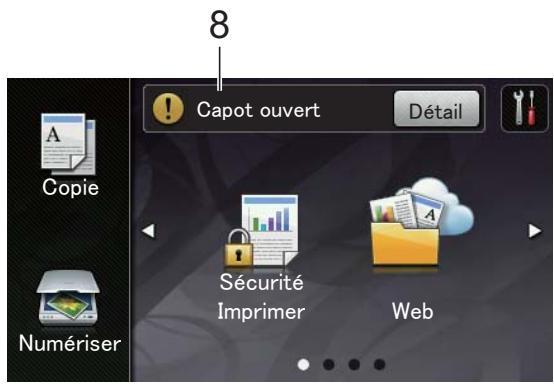 BROTHER DCP-9015CDW - Icône d'avertissement ! - 1