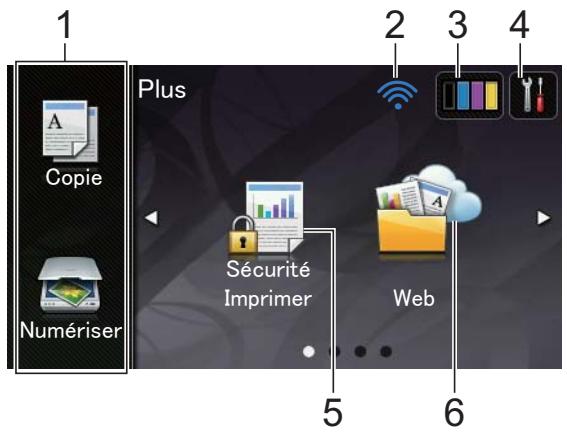 BROTHER DCP-9015CDW - Écran tactile LCD - 1