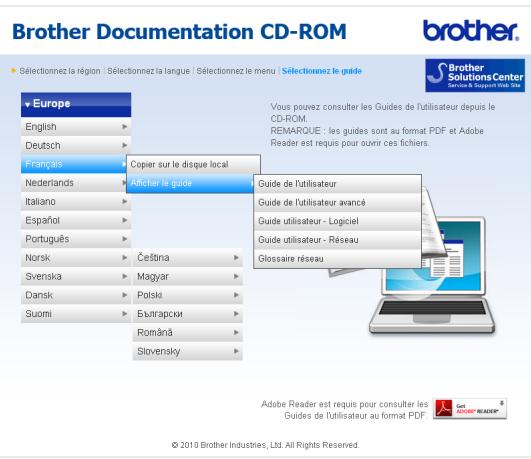 BROTHER DCP-9055CDN - Remarque - 6
