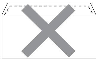 BROTHER DCP-9055CDN - Important - 2
