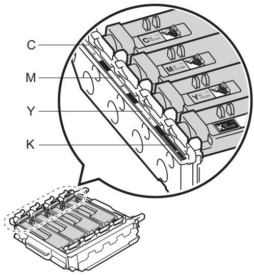 BROTHER DCP-9055CDN - Important - 4