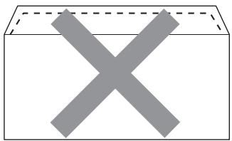 BROTHER MFC 9465CDN,  MFC-9460CDN - IMPORTANT - 2