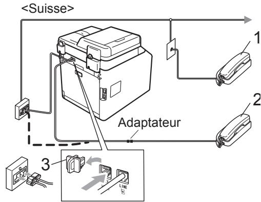 BROTHER MFC 9465CDN,  MFC-9460CDN - Connexion d'un téléphone externe ou supplémentaire - 2
