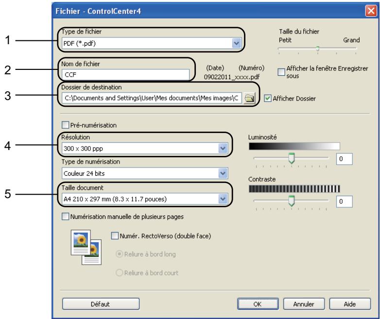 BROTHER MFC 9465CDN,  MFC-9460CDN - Mode ControlCenter4 - 4