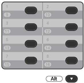 BROTHER MFC-9460CDN - Numérotation par monotouche - 1