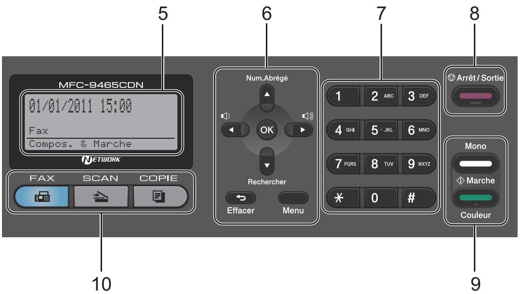 BROTHER MFC-9460CDN - ACL - 1