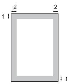 BROTHER MFC-9970CDW - Zones non numérables et non imprimables - 1