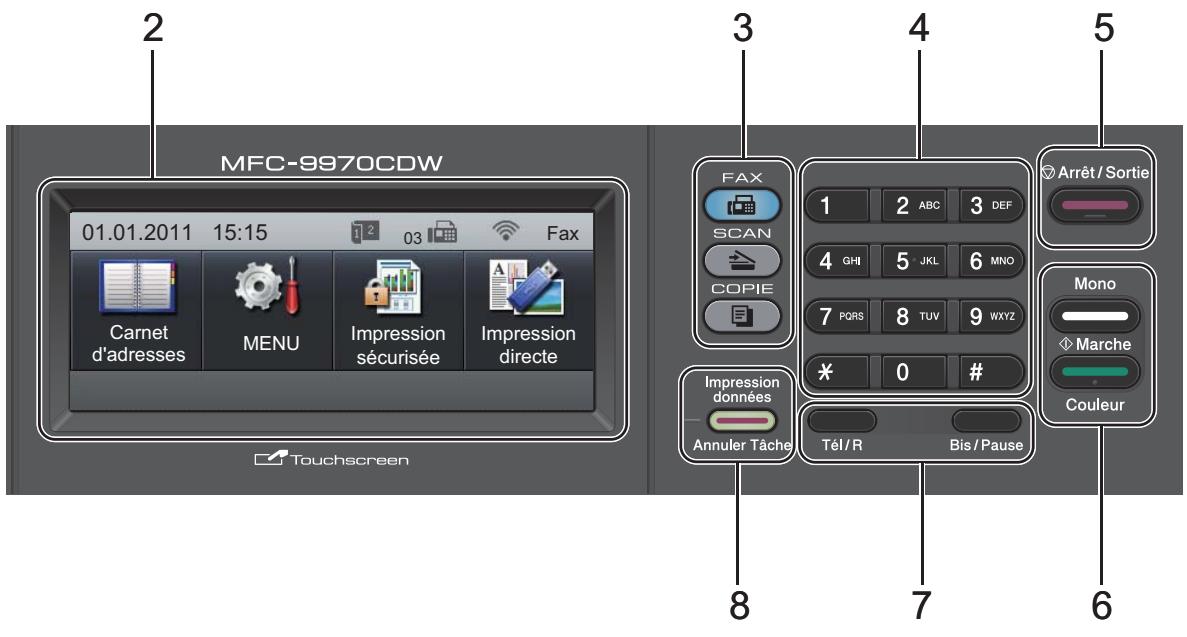 BROTHER MFC-9970CDW - Couleur - 1