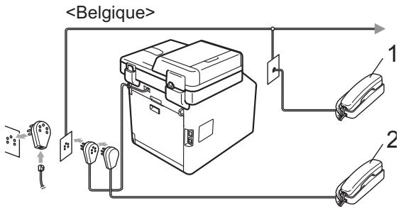 BROTHER MFC-9970CDW - Connexion d'un téléphone externe ou supplémentaire - 3