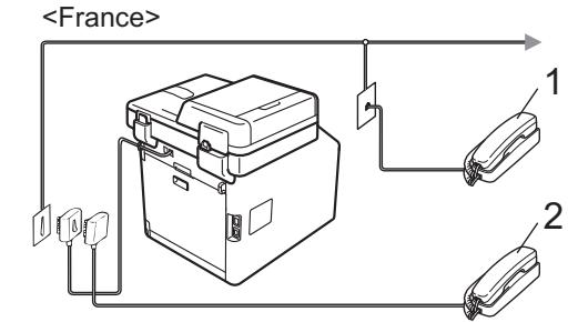 BROTHER MFC-9970CDW - Connexion d'un téléphone externe ou supplémentaire - 1