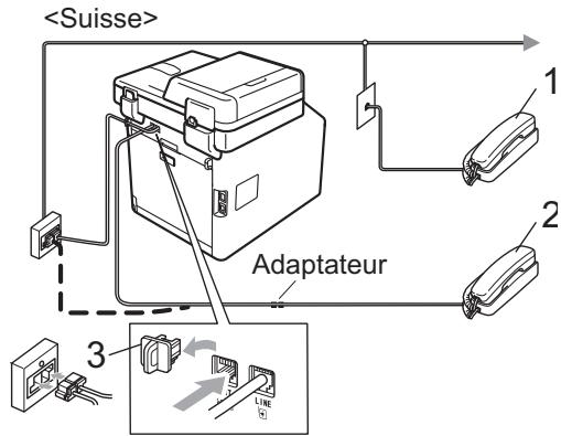 BROTHER MFC-9970CDW - Connexion d'un téléphone externe ou supplémentaire - 2