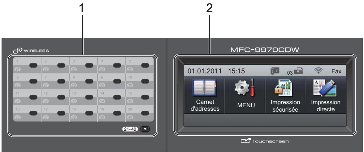 BROTHER MFC-9970CDW - Accès au soutien brother (macintosh) - 2