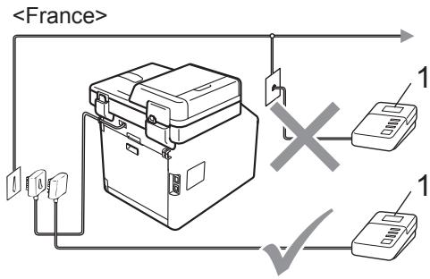 BROTHER MFC-9970CDW - Connexions - 1