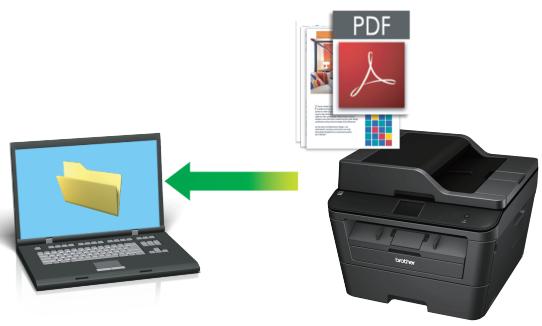 BROTHER DCP-L2560DW - Enregistrer des documents et des photos numérisés dans un dossier sous forme d'un fichier PDF en utilisant le mode avancé de ControlCenter4 (Windows®) - 1