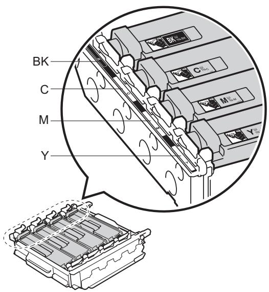 BROTHER DCP-L8400CDN - Remarque - 2
