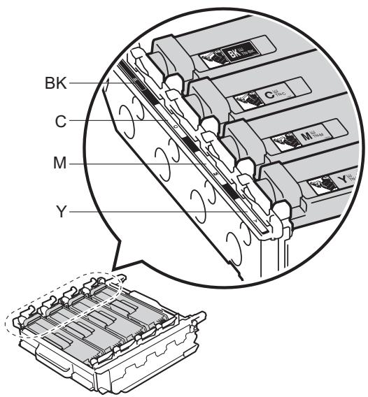BROTHER DCP-L8400CDN - Important - 3